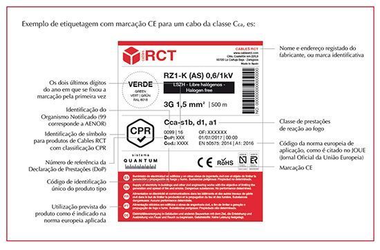 CPRetiquetaBannerPT 550
