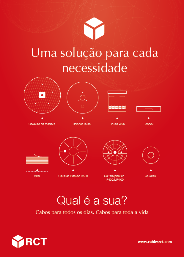 Qual é a sua embalagem?